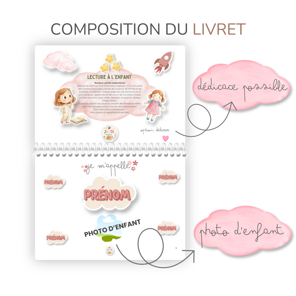 Comment ça commence JÁTÁ CRÉATIF