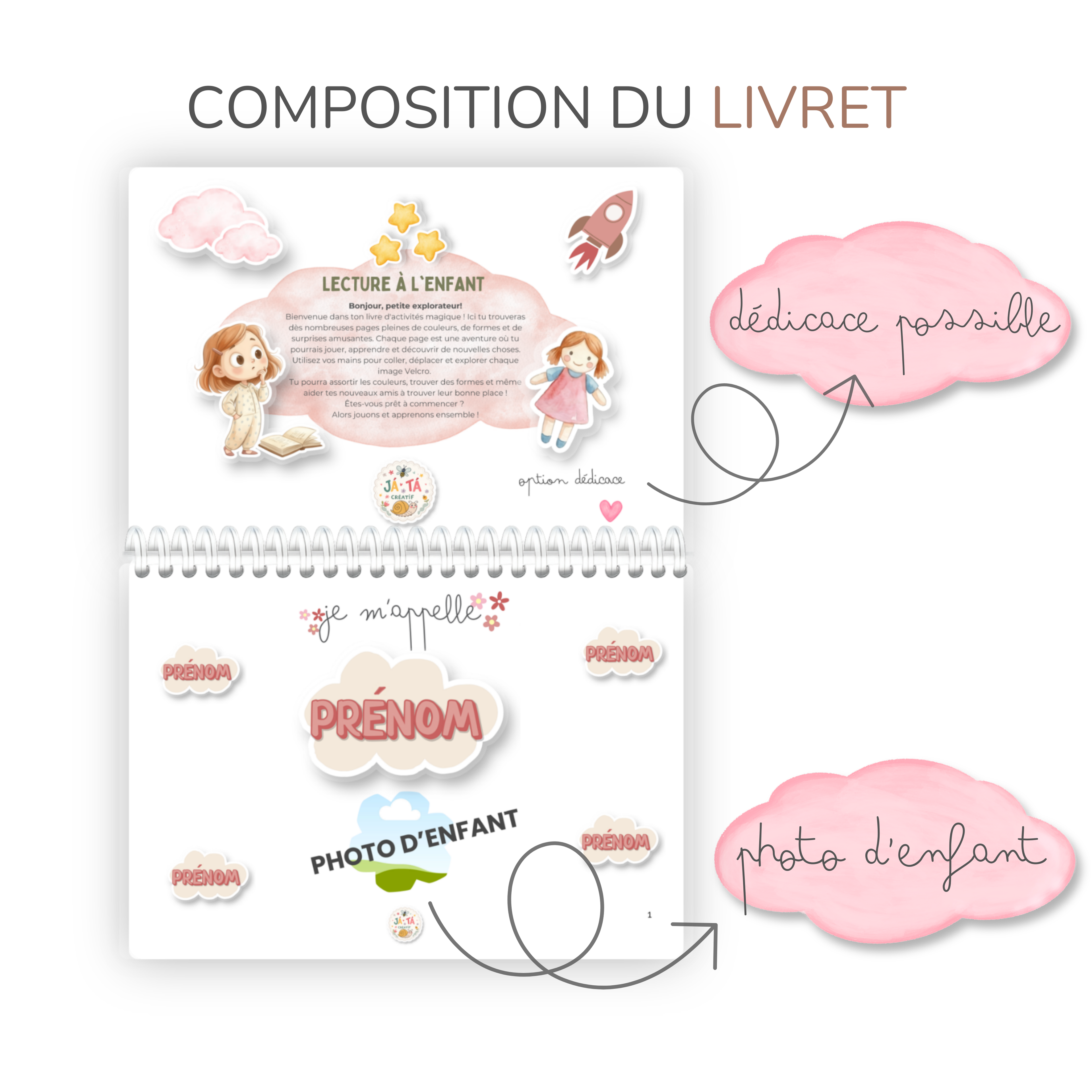 Comment ça commence JÁTÁ CRÉATIF